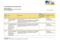 2025-02-04_ILT Themen Abschlussarbeiten Bachelor.pdf