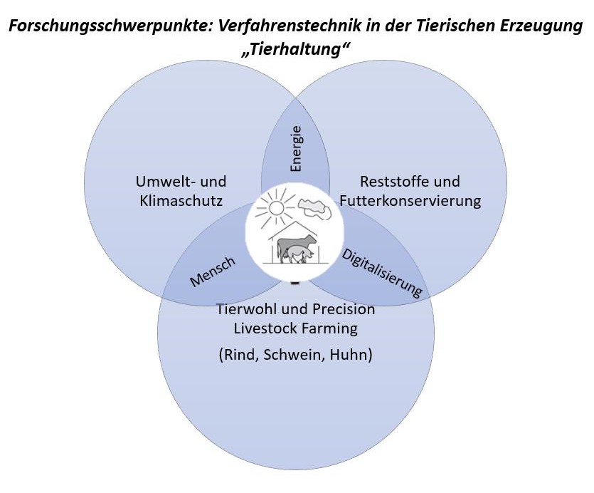 Scherpunkte2.jpg